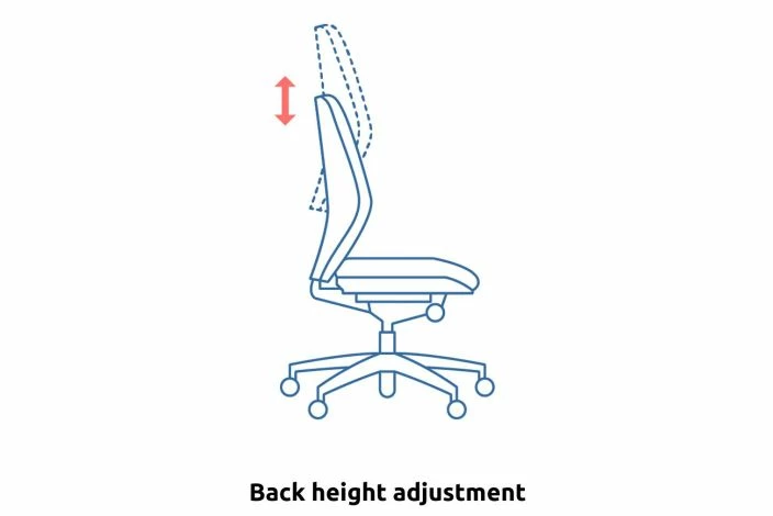 Isla High Back Fabric Operator Chair Folding Arms (Blue) - Image 4