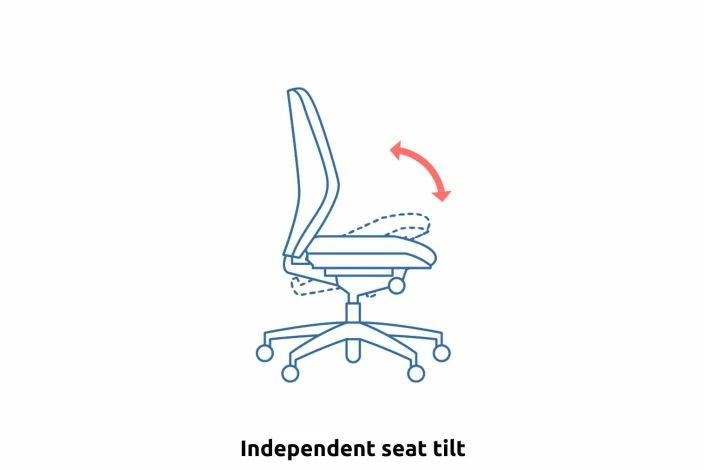 Isla High Back Fabric Operator Chair Folding Arms (Blue) - Image 5