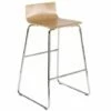 Sunita Stool