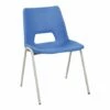Educate Polypropylene Stacking Classroom Chairs