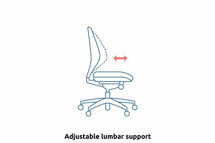 Brechin High Back Fabric Operator Chair With Headrest - Image 11