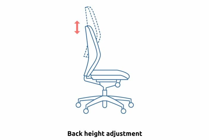 Deva Fabric High Back Operator Chair - Image 4