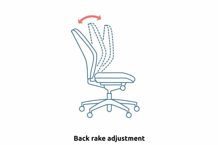 Vantage Deluxe High Back Fabric Operator Chair With Adjustable Arms - Image 3