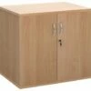 All Beech Desk End Cupboard