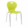 Evo Polypropylene Classroom Chairs