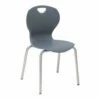 Evo Polypropylene Deluxe Classroom Chairs