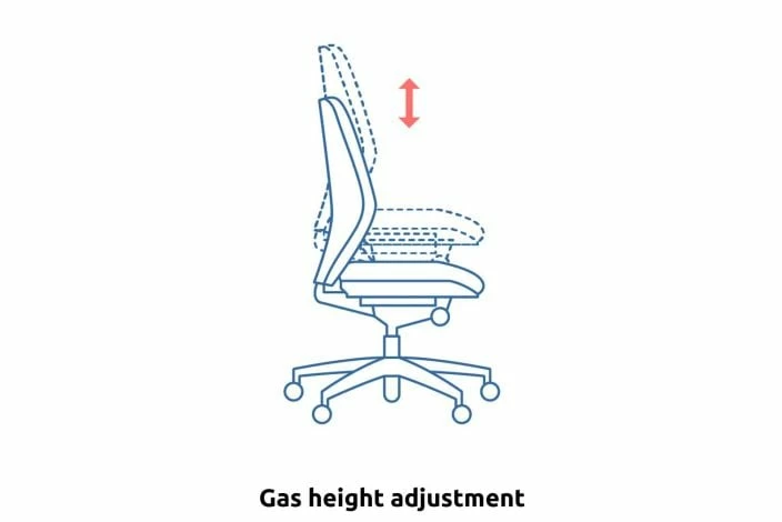 Mineo 3 Lever High Back Fabric Operator Chair No Arms - Image 2
