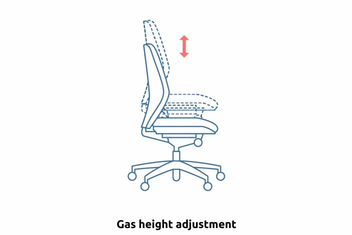 Praktikos Plus 24 Hour High Back Operator Chair With Headrest - Image 5