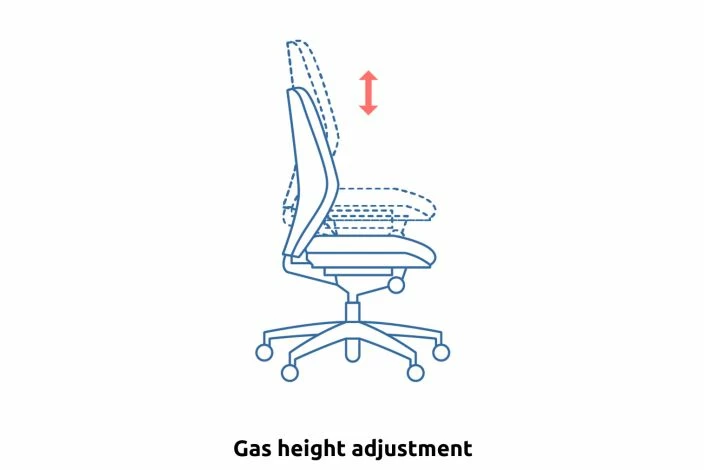 Mullen Mesh High Back Operator Chair - Image 2