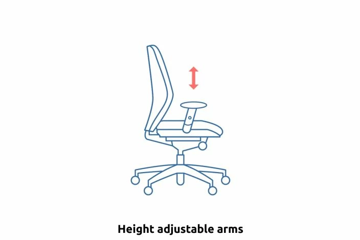 Deva Fabric High Back Operator Chair - Image 2