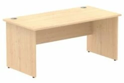 All Maple Panel End Rectangular Desk