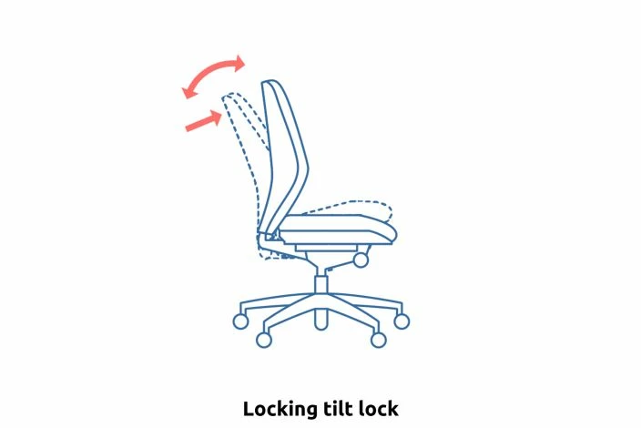 Echo 1 Lever Deluxe Medium Back Polypropylene Draughtsman Chair - Image 2