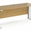 Value Line Deluxe Cable Managed Narrow Rectangular Desk (White Legs)