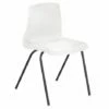 Metalliform NP Classroom Chairs Monochrome Edition