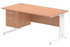 Vitali Deluxe Rectangular Desk 2 Drawers (White Legs)