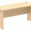 All Maple Panel End Narrow Rectangular Desk