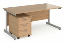 All Beech Bundle Deal 2