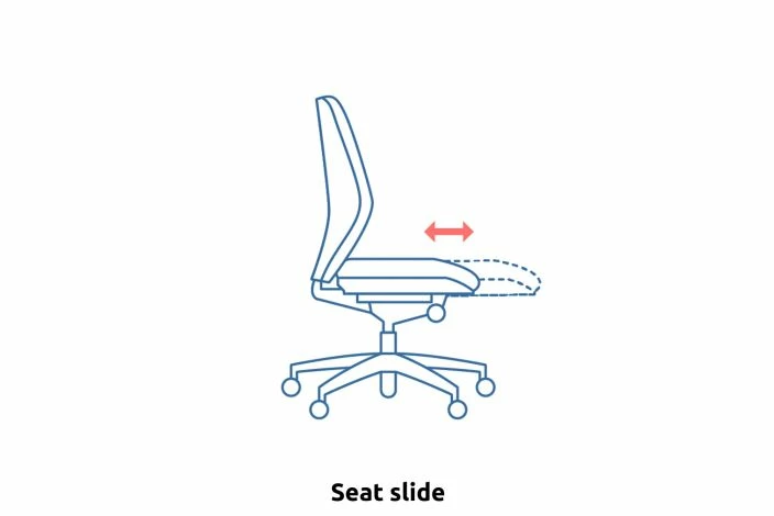 Praktikos Plus 24 Hour High Back Operator Chair With Headrest - Image 2