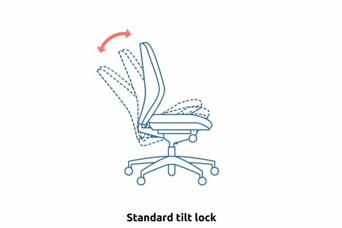 Finke High Mesh Back Operator Chair - Image 2