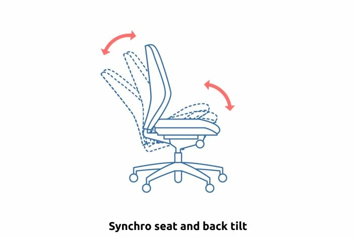 Accord Mesh Back Executive Chair (Red) - Image 5