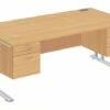 Proteus II Executive Desk 2+3 Drawers